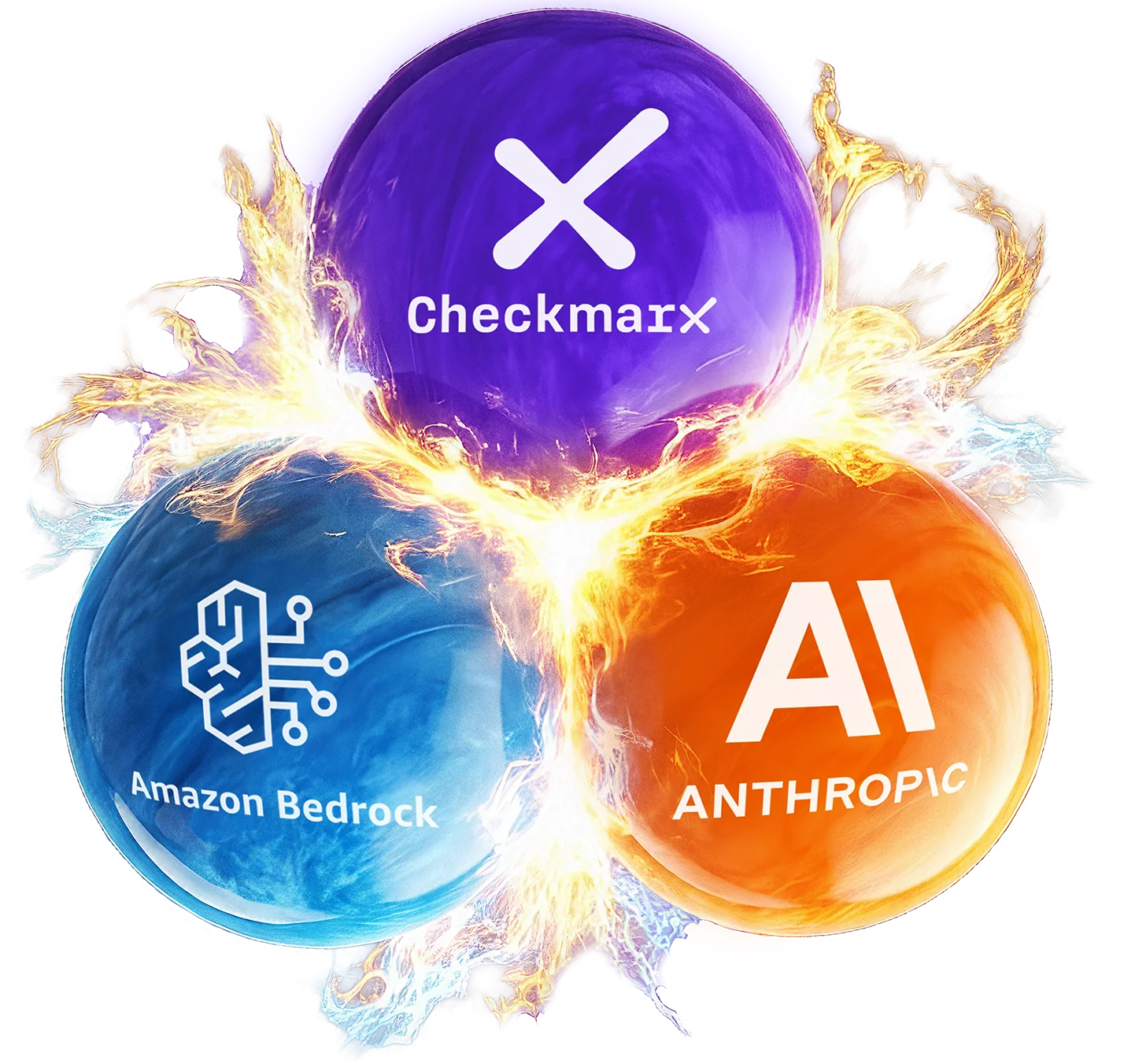 Detection to remediation – the loop, closed.