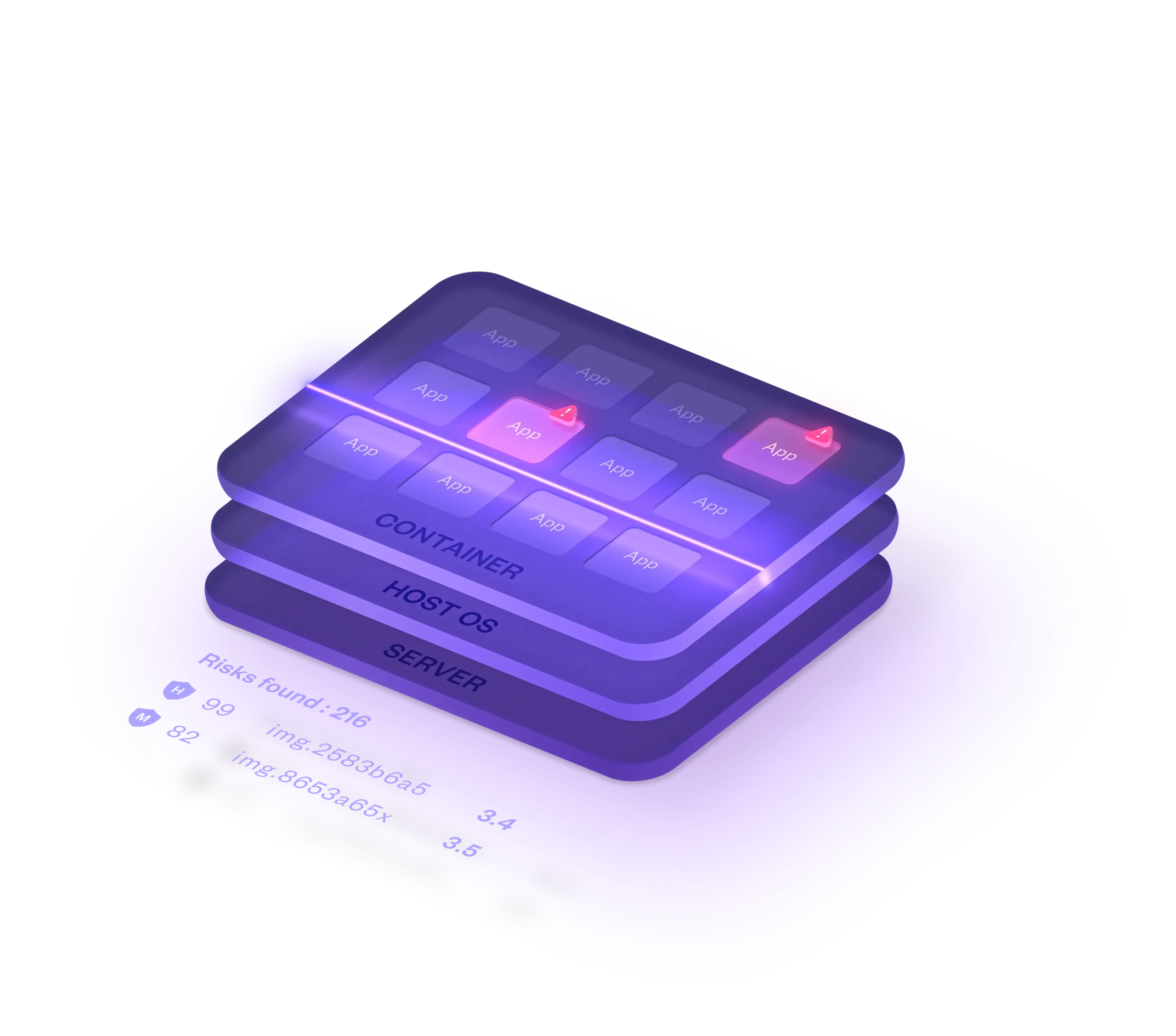 Checkmarx's Container Security Tool
