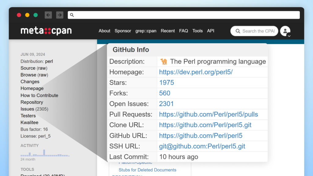 CPAN Perl package repository screenshot 