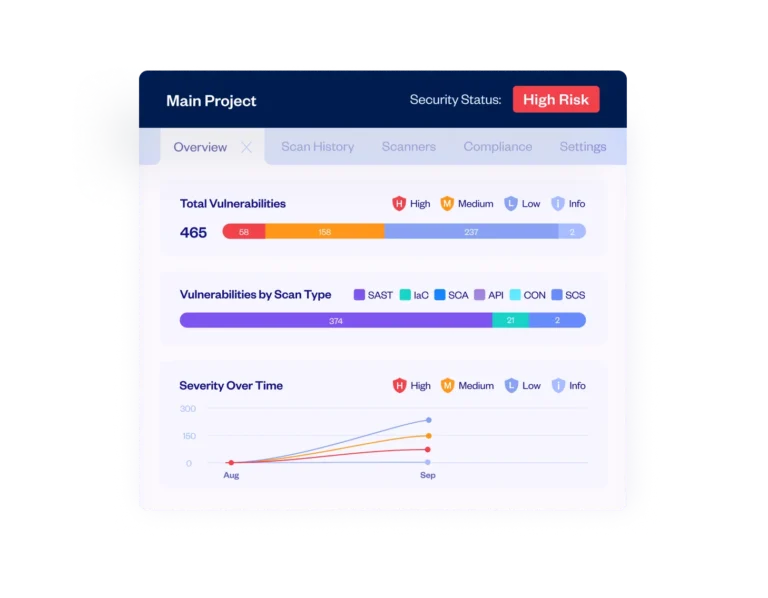 unified_risk_reporting