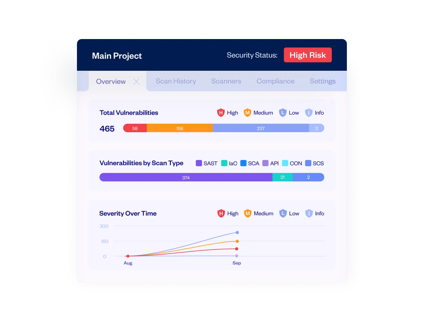 unified_risk_reporting