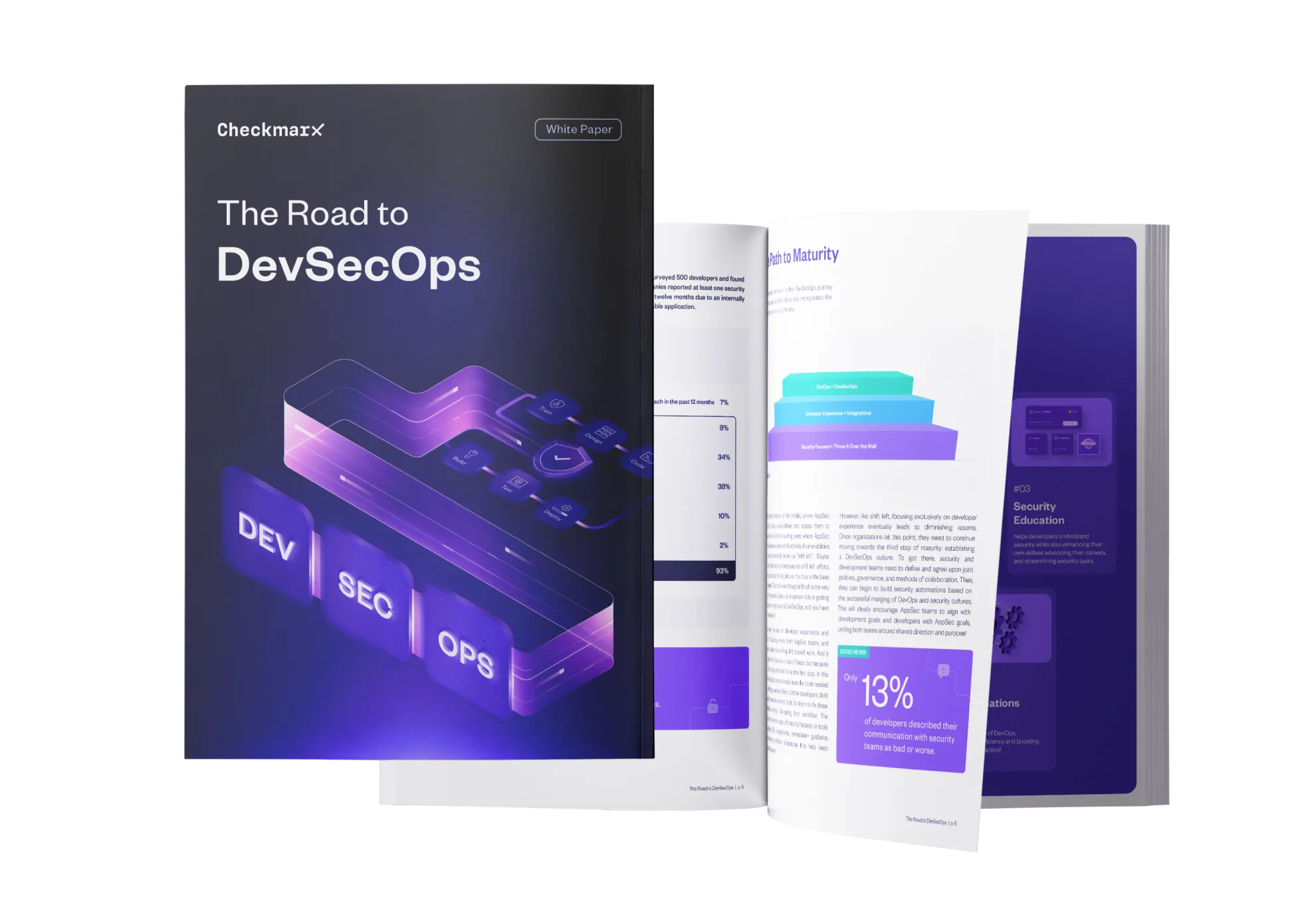 Road_to_DEvSecOps_hero_image