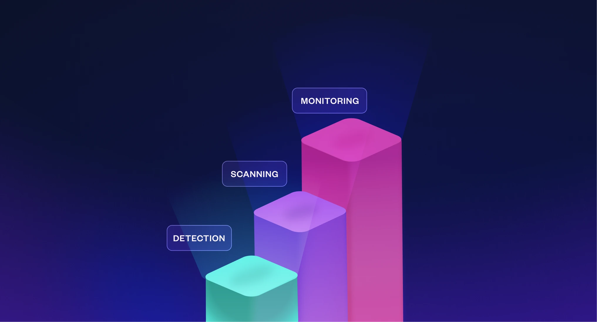 Discover actionable steps to embed security into your workflows without slowing down development.