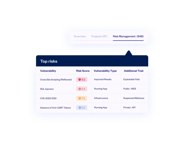 ASPM Integration