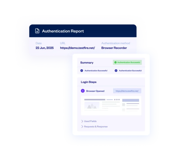 Authentication