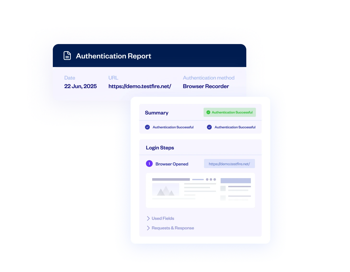 Authentication