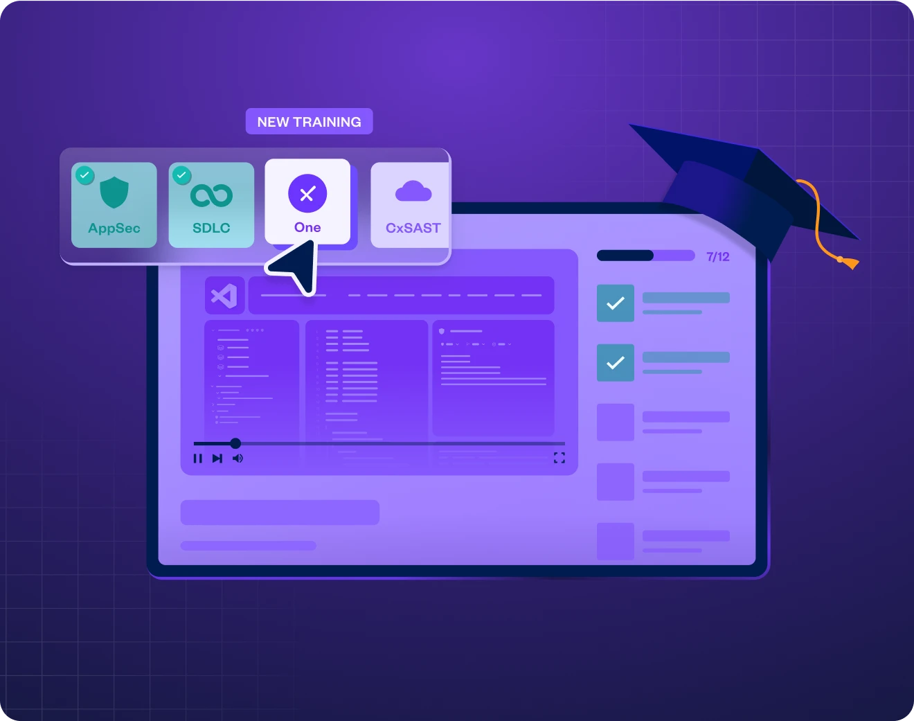 Customer enablement – introduction
