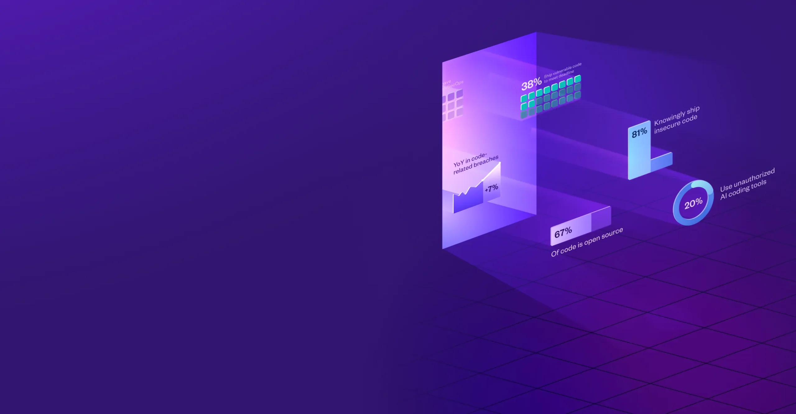Future_of_AppSec_Desktop_1_5x-scaled