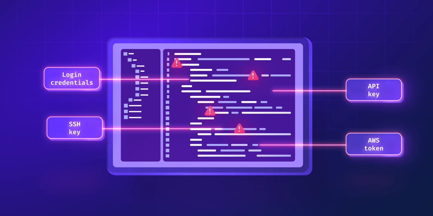 Enhance secrets detection with secrets management tools