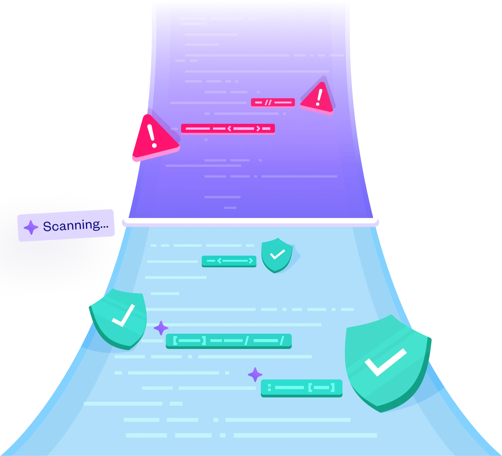Checkmarx Developer Assist