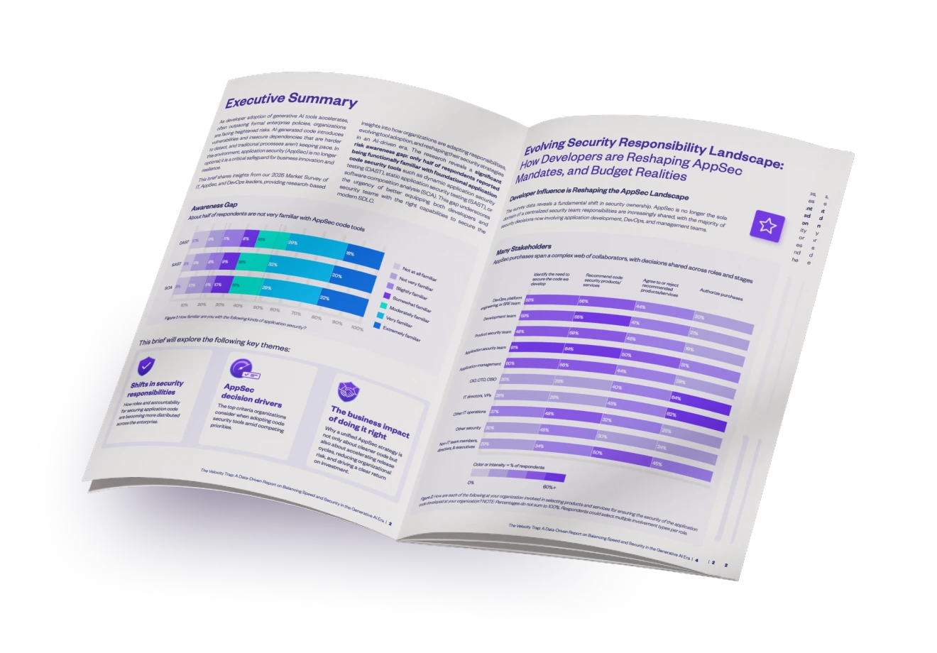 The Velocity Trap LP