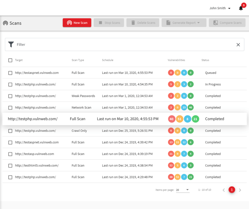 Acunteix DAST Dashboard interface screenshot
