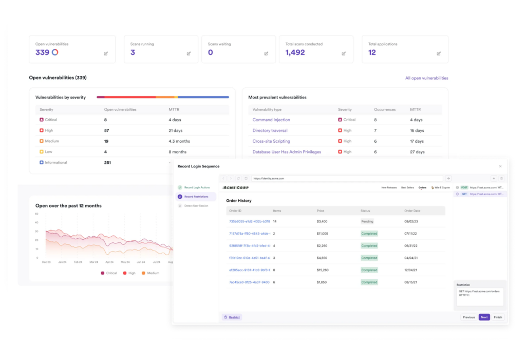 invicti aspm dashboard