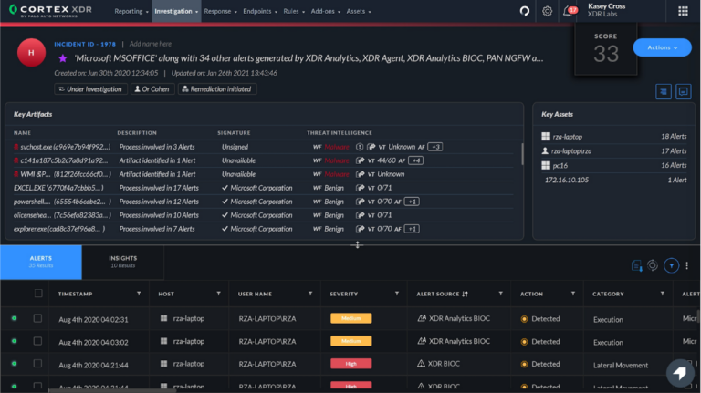 Best AI Cybersecurity Tools in 2026: Top Platforms by Use Case