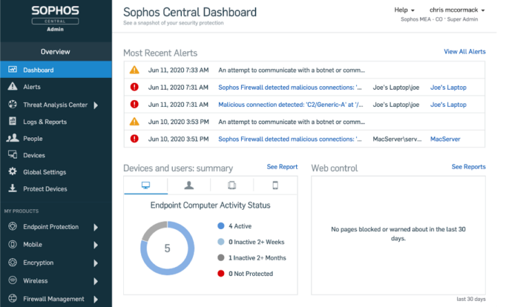 Best AI Cybersecurity Tools in 2026: Top Platforms by Use Case