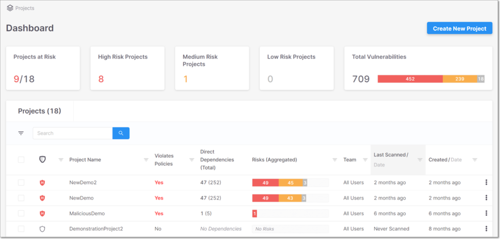 Checkmarx one Appsec Platform Dashboard