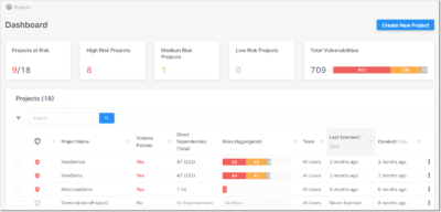 Best AI Security Testing Platforms: Top 10 in 2026