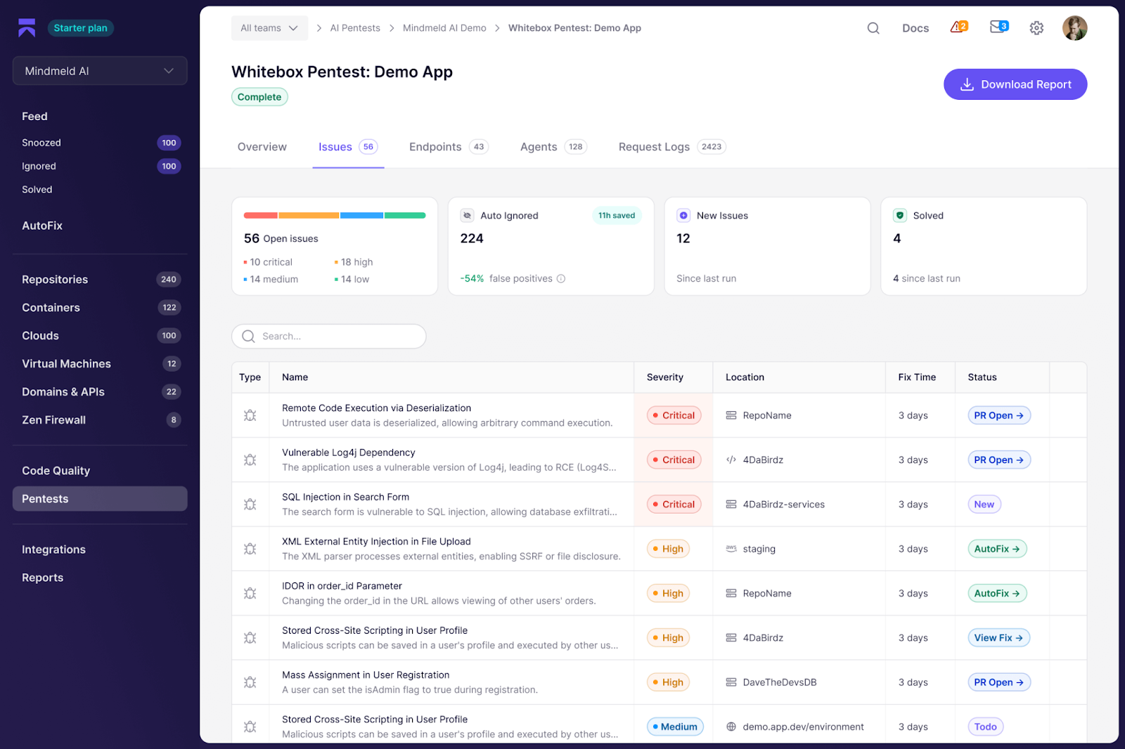 Best AI Security Testing Platforms: Top 10 in 2026