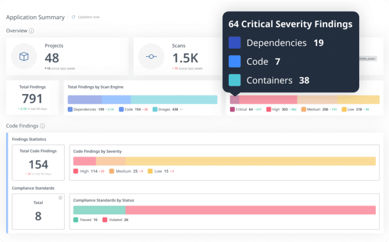 Top 18 DevSecOps Tools for the AI Era: Securing the SDLC in 2026