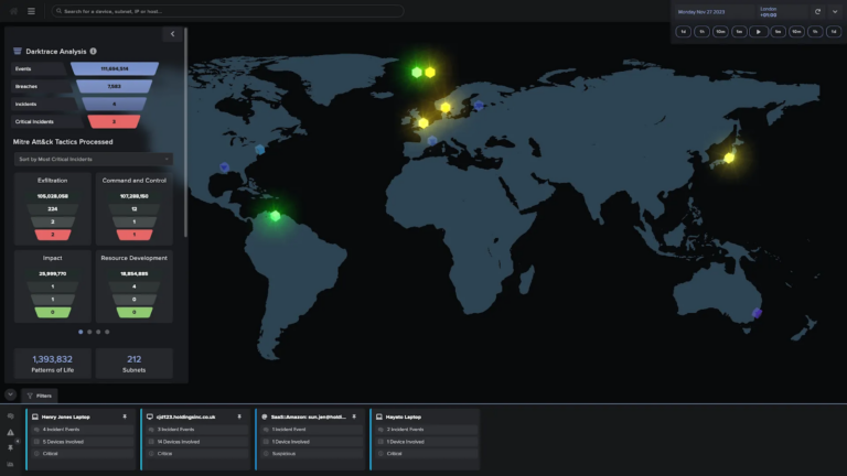Best AI Cybersecurity Tools in 2026: Top Platforms by Use Case