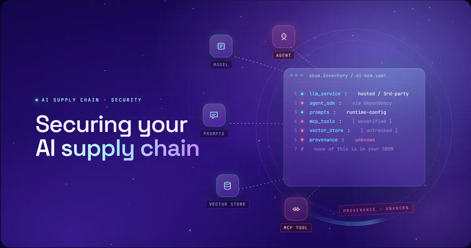 Securing Your AI Supply Chain: Your AI Is Running, But You Don't Know ...