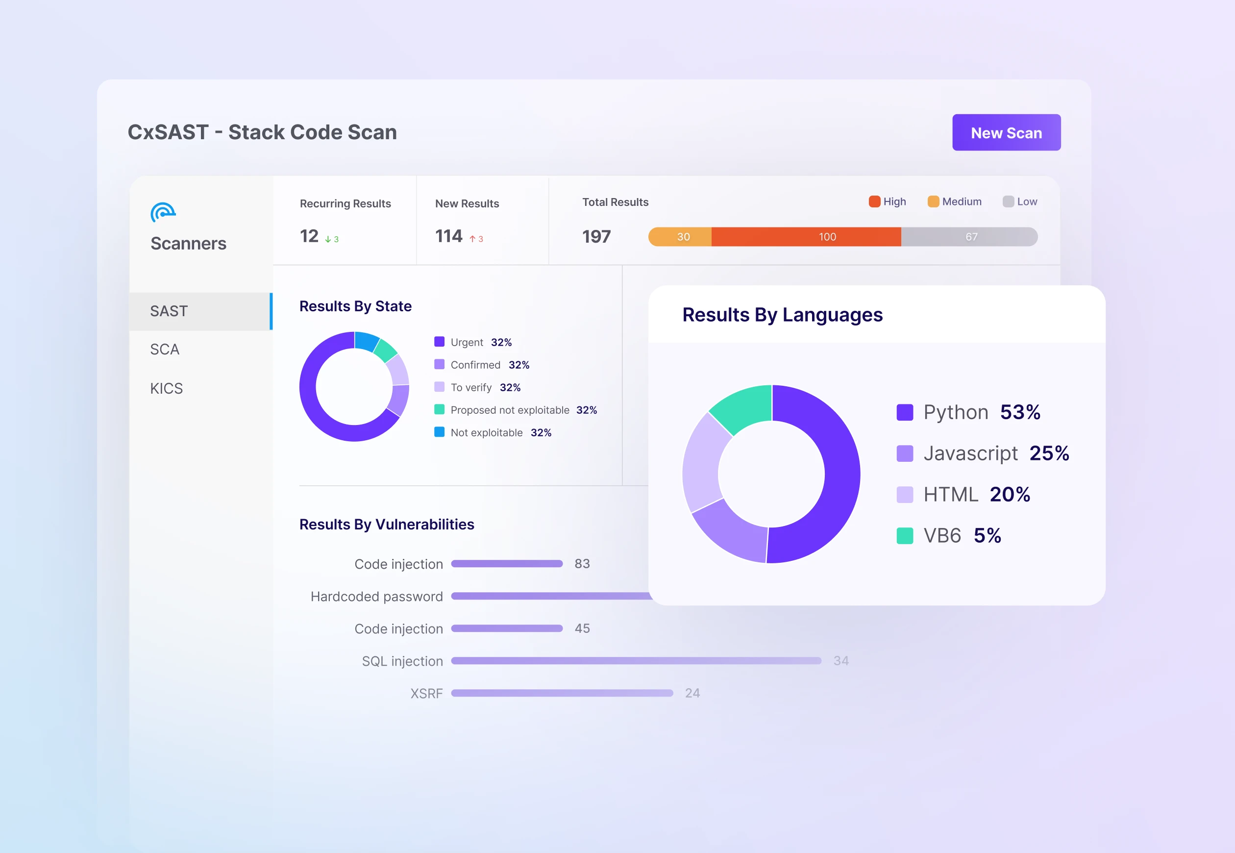 Widest Language & Framework Coverage_3x