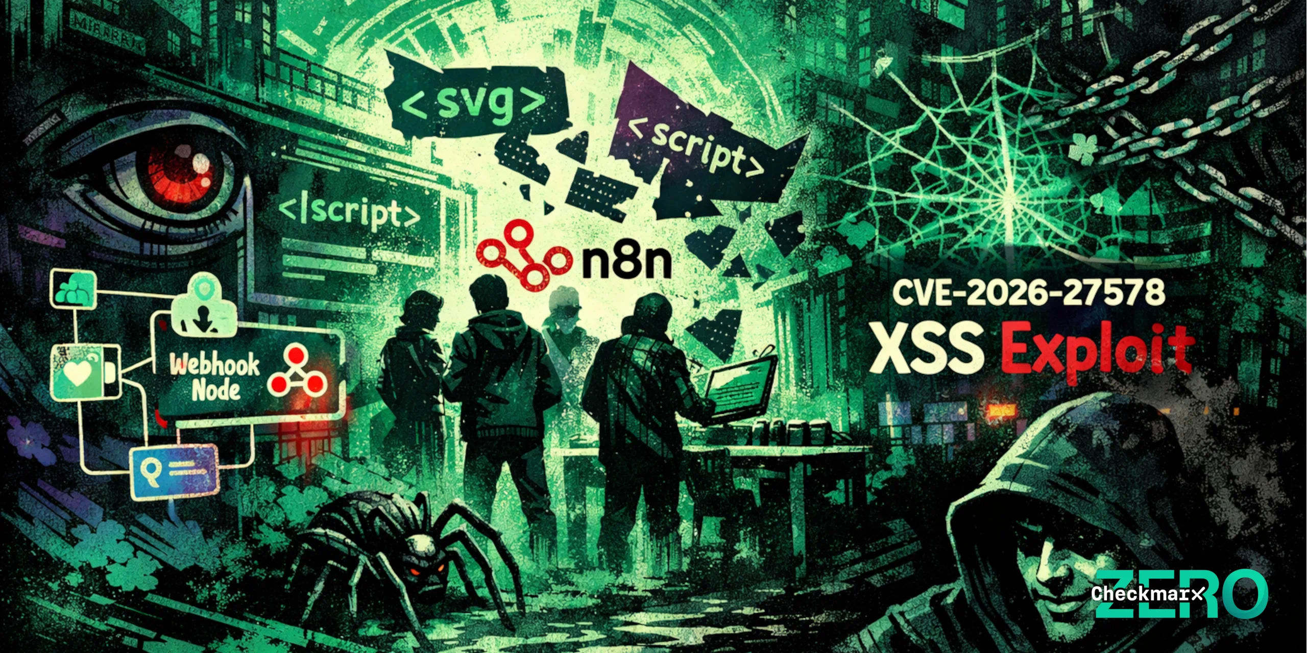 Same Origin, Same Tricks: Bypassing n8n's CSP Sandbox (CVE-2026