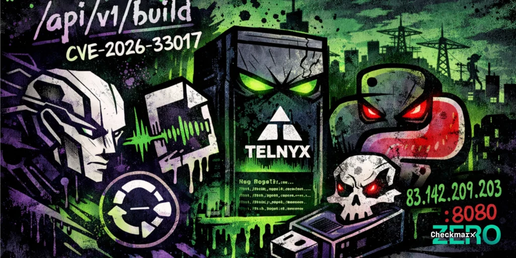 A dark, grungy cyber-punk illustration featuring a server with glowing green eyes, a robotic head, a Python snake head, and a skull with red eyes. Text includes 'CVE-2026-33017,' 'TELNYX,' an IP address, and 'Checkmarx ZERO,' all against a backdrop of a dark city and neon green/purple splatters.