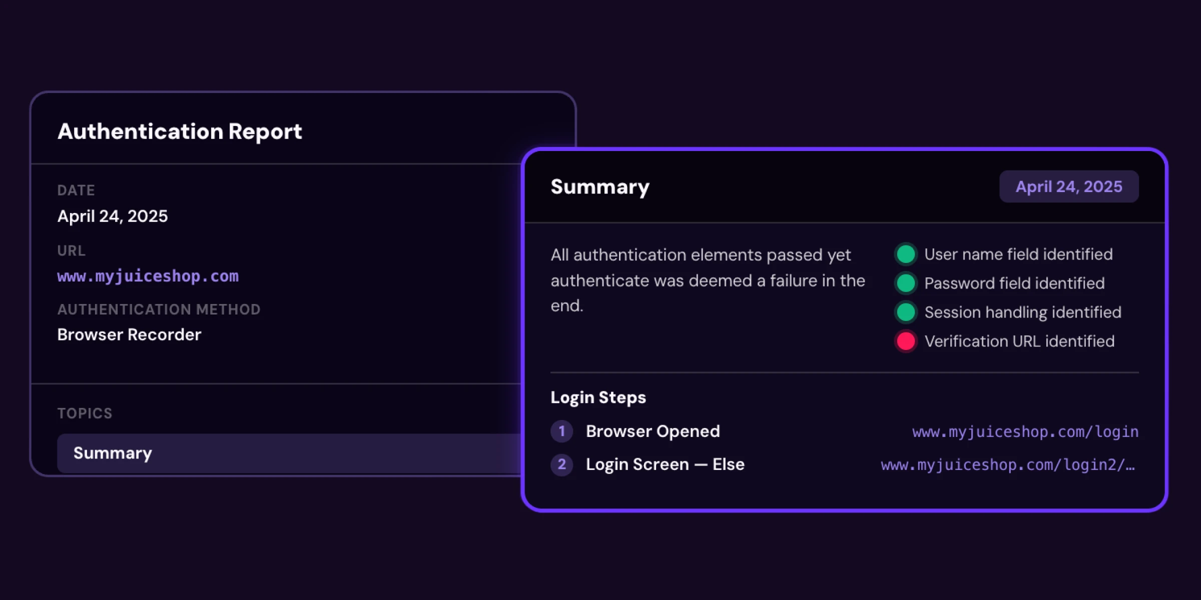 Authentication Made Simple