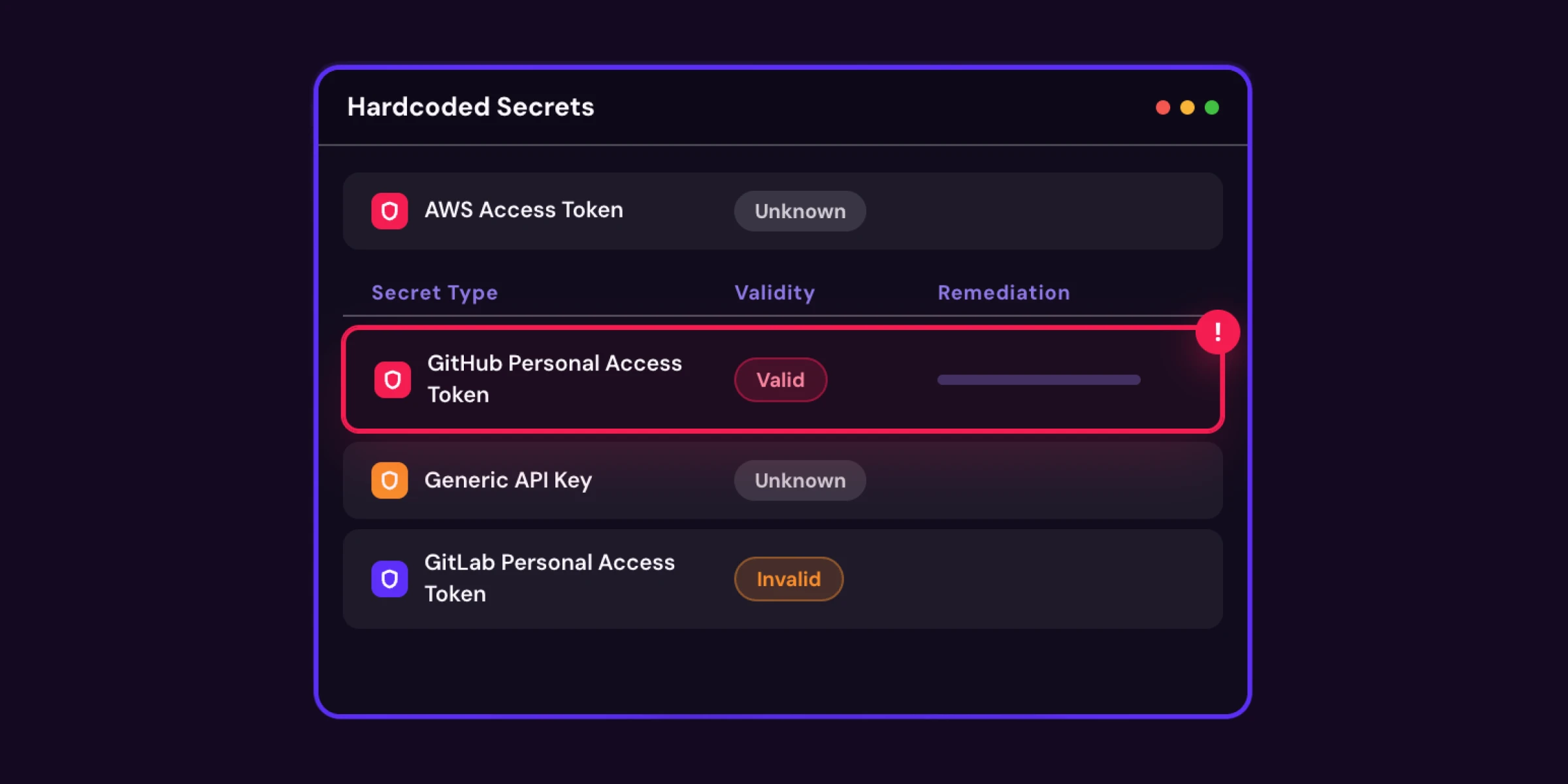 Git History Scanning