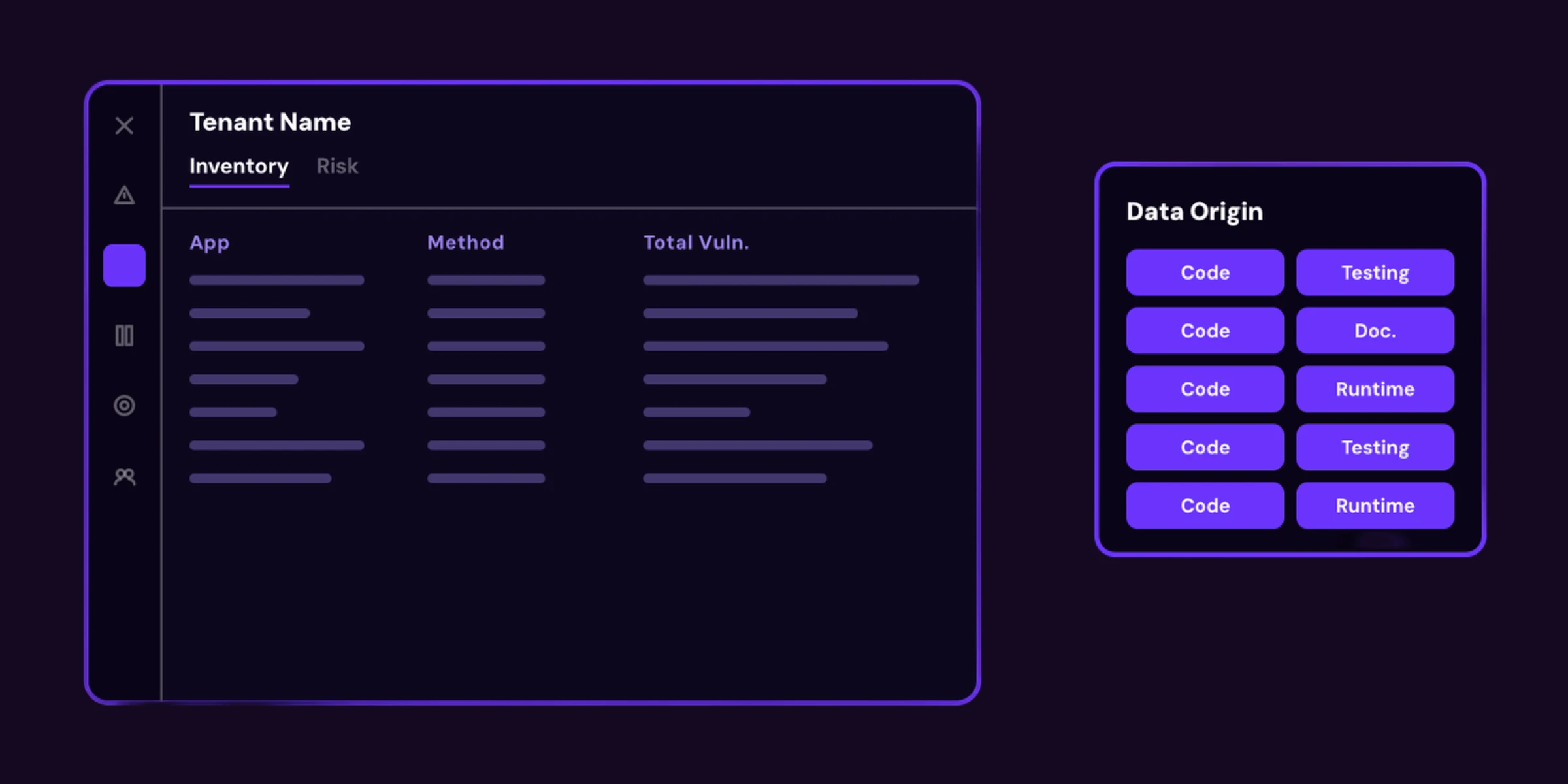 Global API Inventory