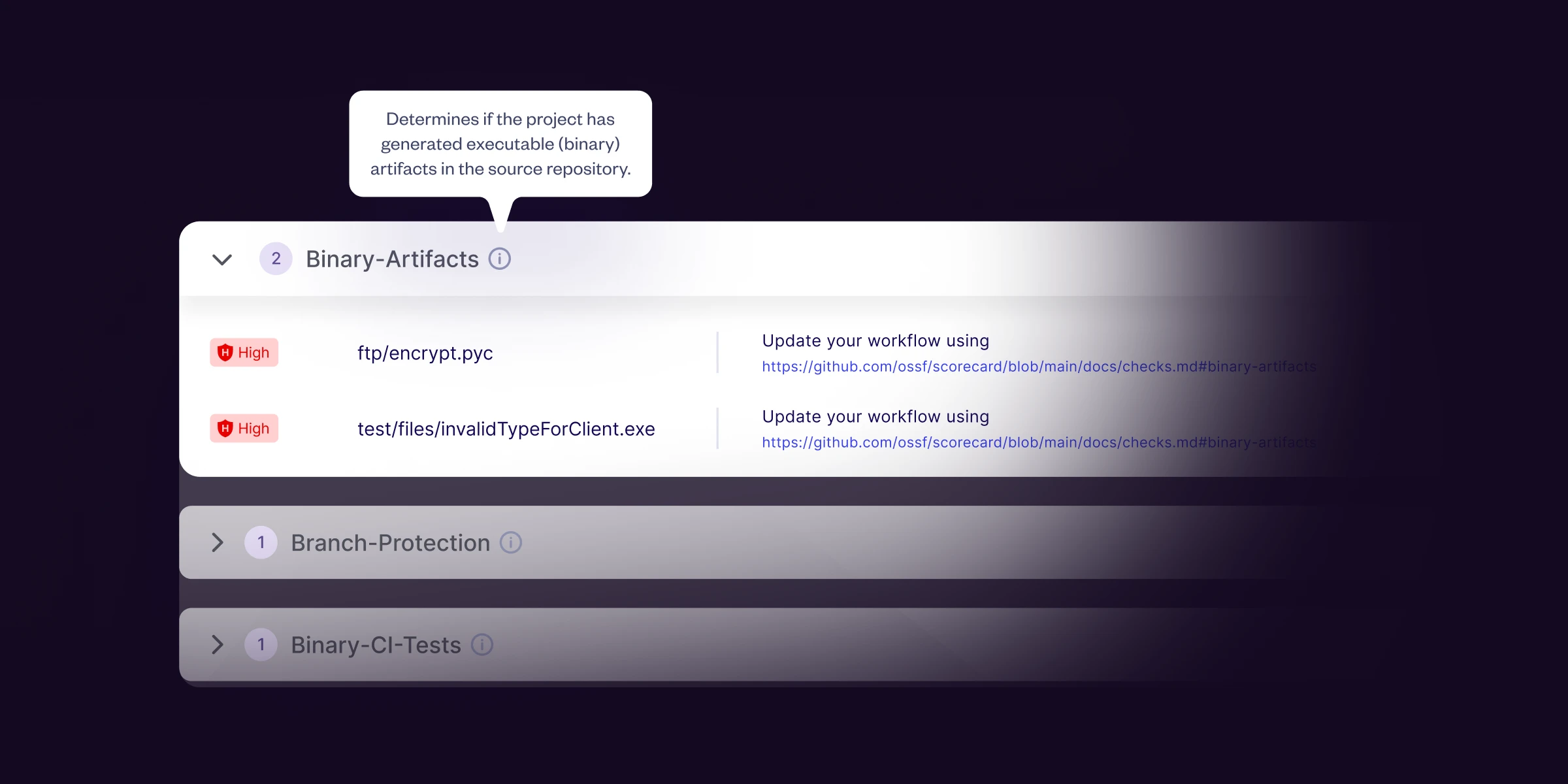 Repository Health