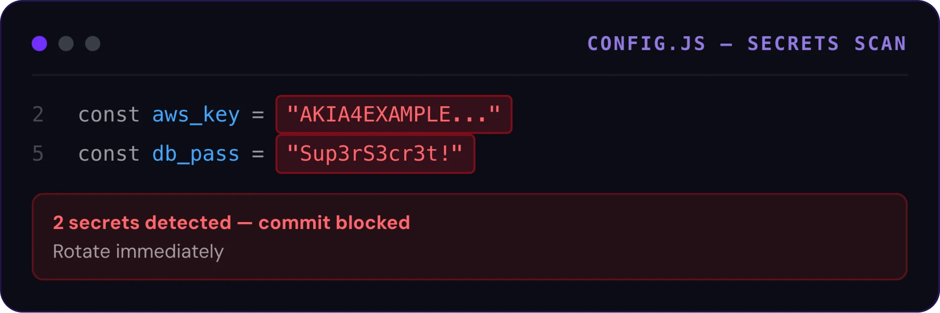 developer security secure code before commit