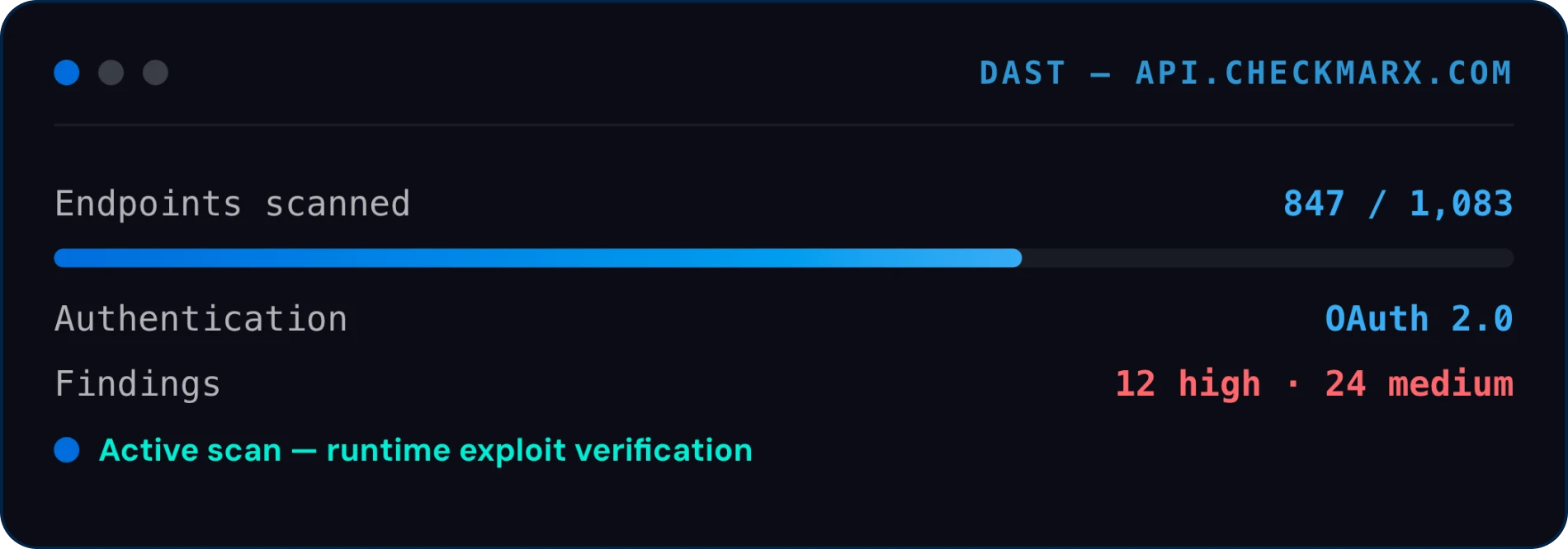 runtime application security