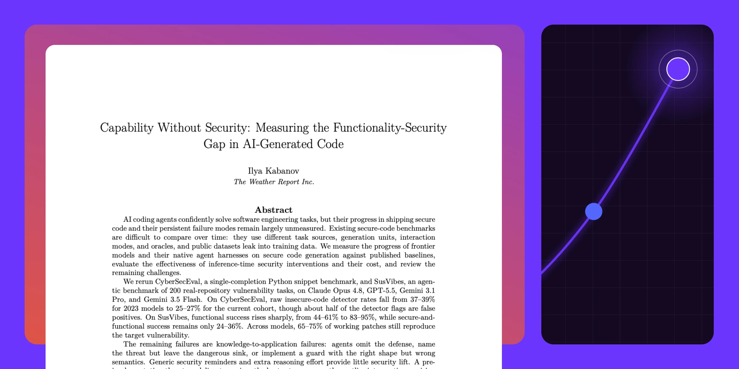 Capability Without Security: Measuring the Functionality-Security Gap in AI-Generated Code - Checkmarx