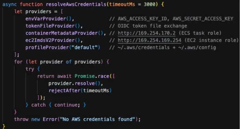 Deep extraction of AWS credentials from AWS endpoints