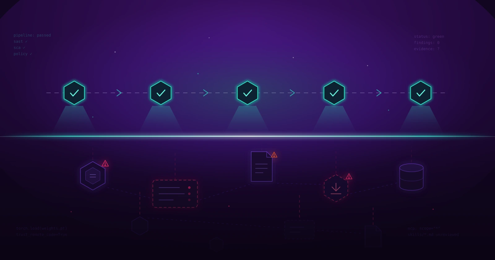 The Regulators Already Assume You Have an AI Inventory. Do You?