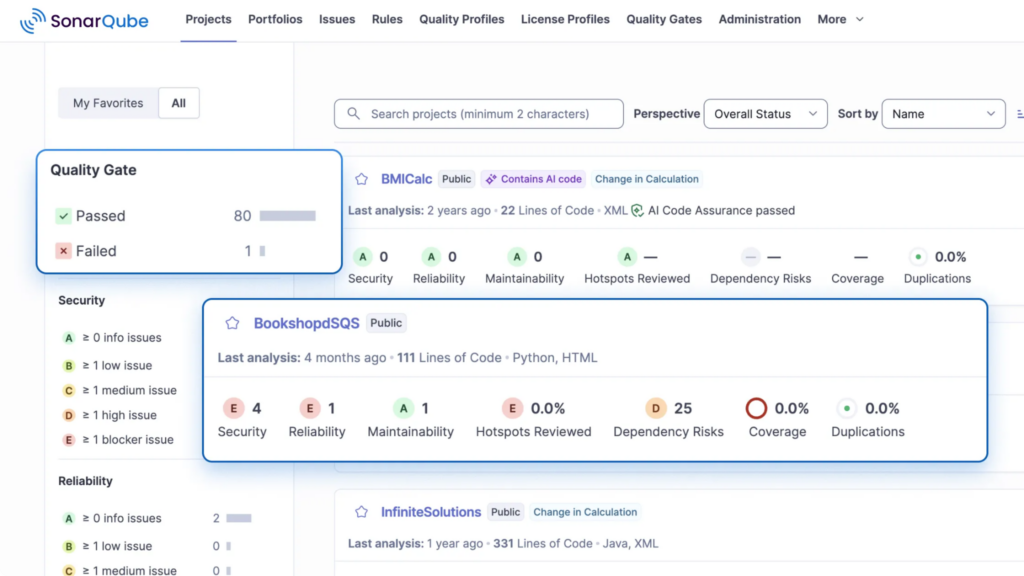 SonarQube UI