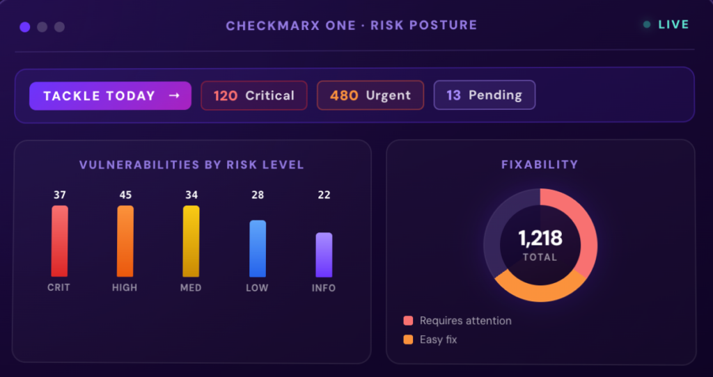 Checkmarx One Dashboard UI