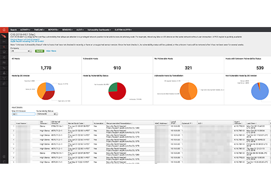 CrowdStrike Falcon Exposure Management UI