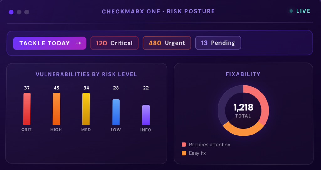 checkmarx one appsec platform ui