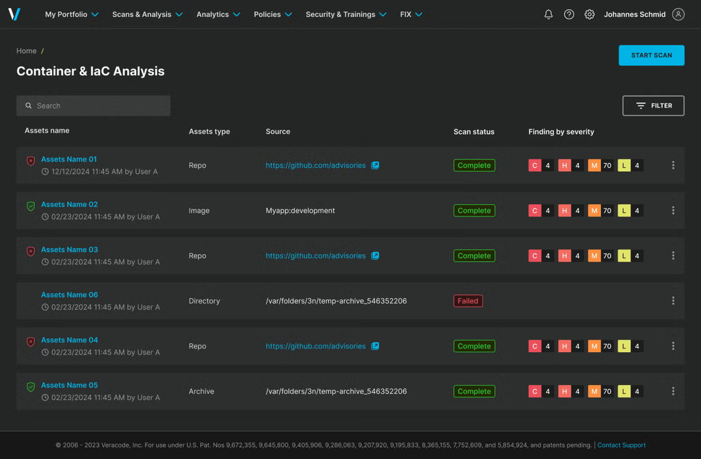 veracode dashboard