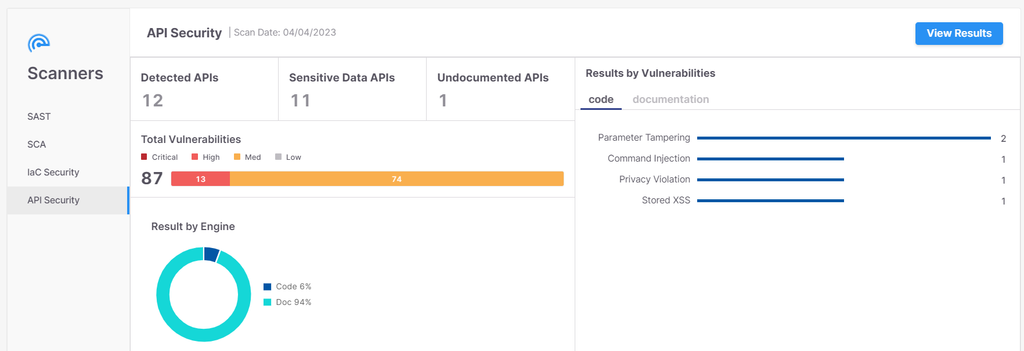Checkmarx API Security scan results page