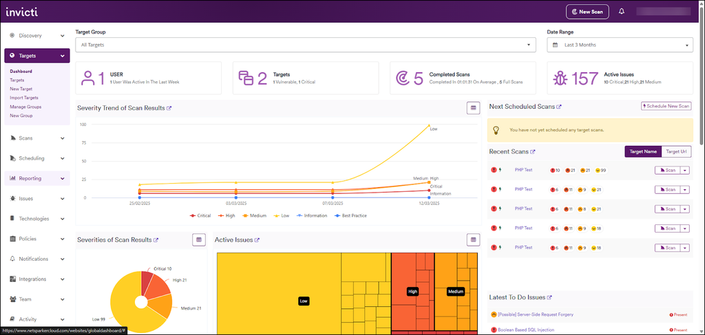 Invicti API Security dashboard