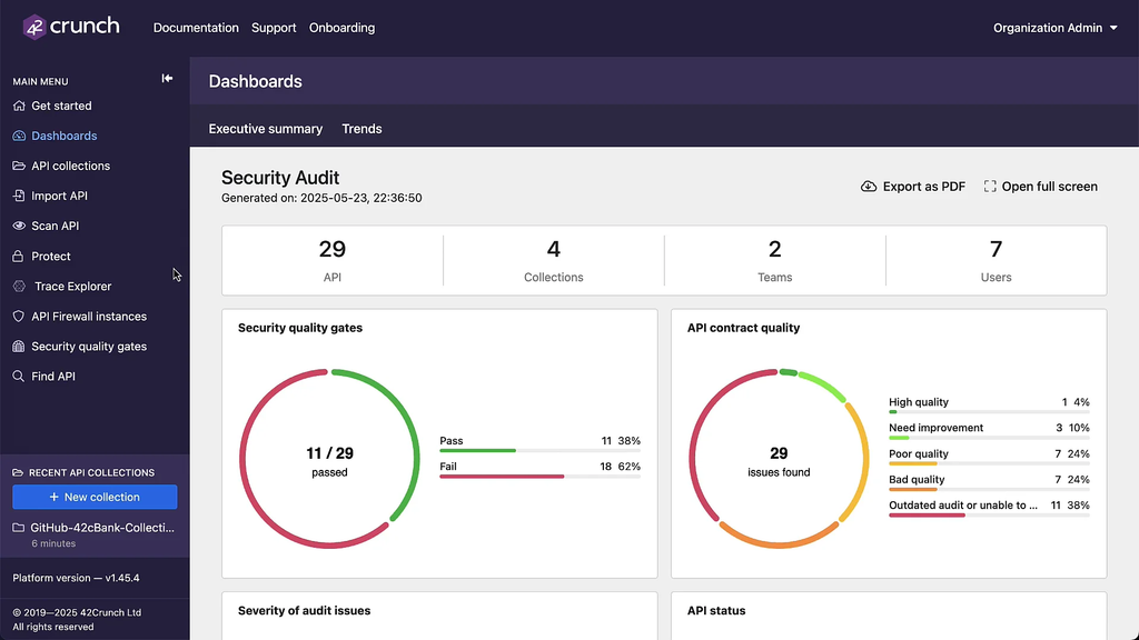 42Crunch API security dashboard