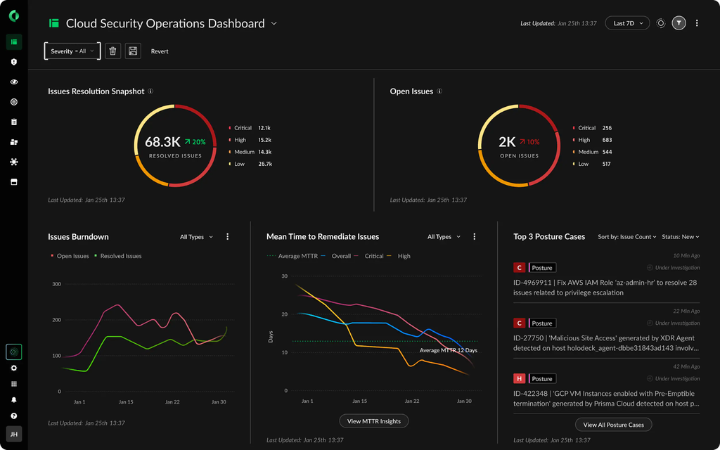 Cortex Cloud Security Dashboard